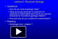 structural geology poster presentation structural geology poster presentation