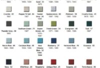 kohler toilets colors 327