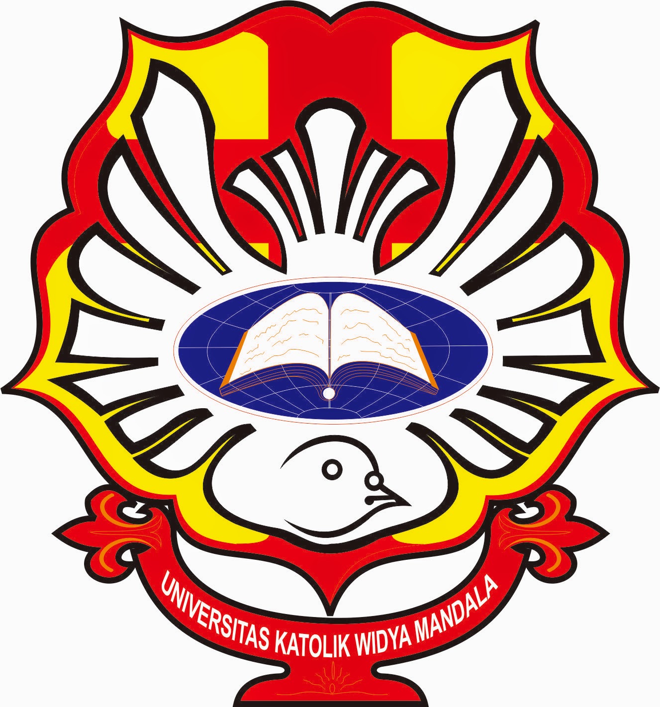 tugas juon : all about WM