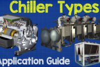 chiller compressor cooling unit chiller compressor cooling unit