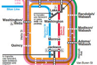 chicago cta brown line