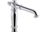 kohler wet bar faucets