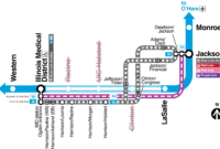 cta train 5000 red-orange yellow-green blue purple pink brown line cta train 5000 red-orange yellow-green blue purple pink brown line