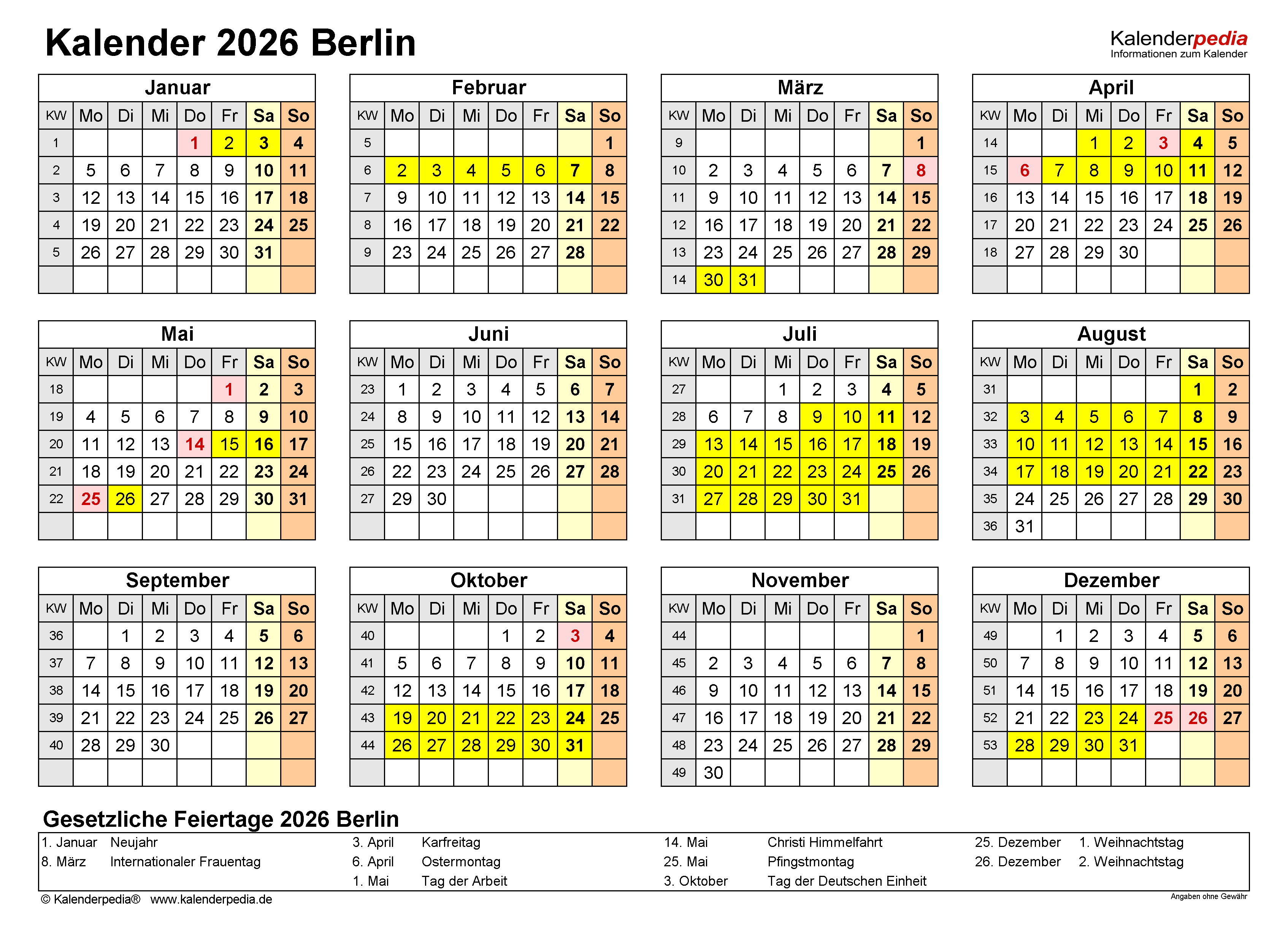  Ferien 2026 In Deutschland: Sommerferien 2026 Bundesländer – SZJNU Illustration 
