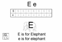 e dressur aufgabe 2025