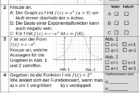 fachabi prüfungen 2025 bayern fachabi prüfungen 2025 bayern