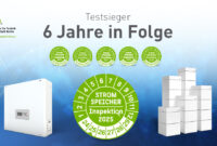 stromspeicher-inspektion 2025