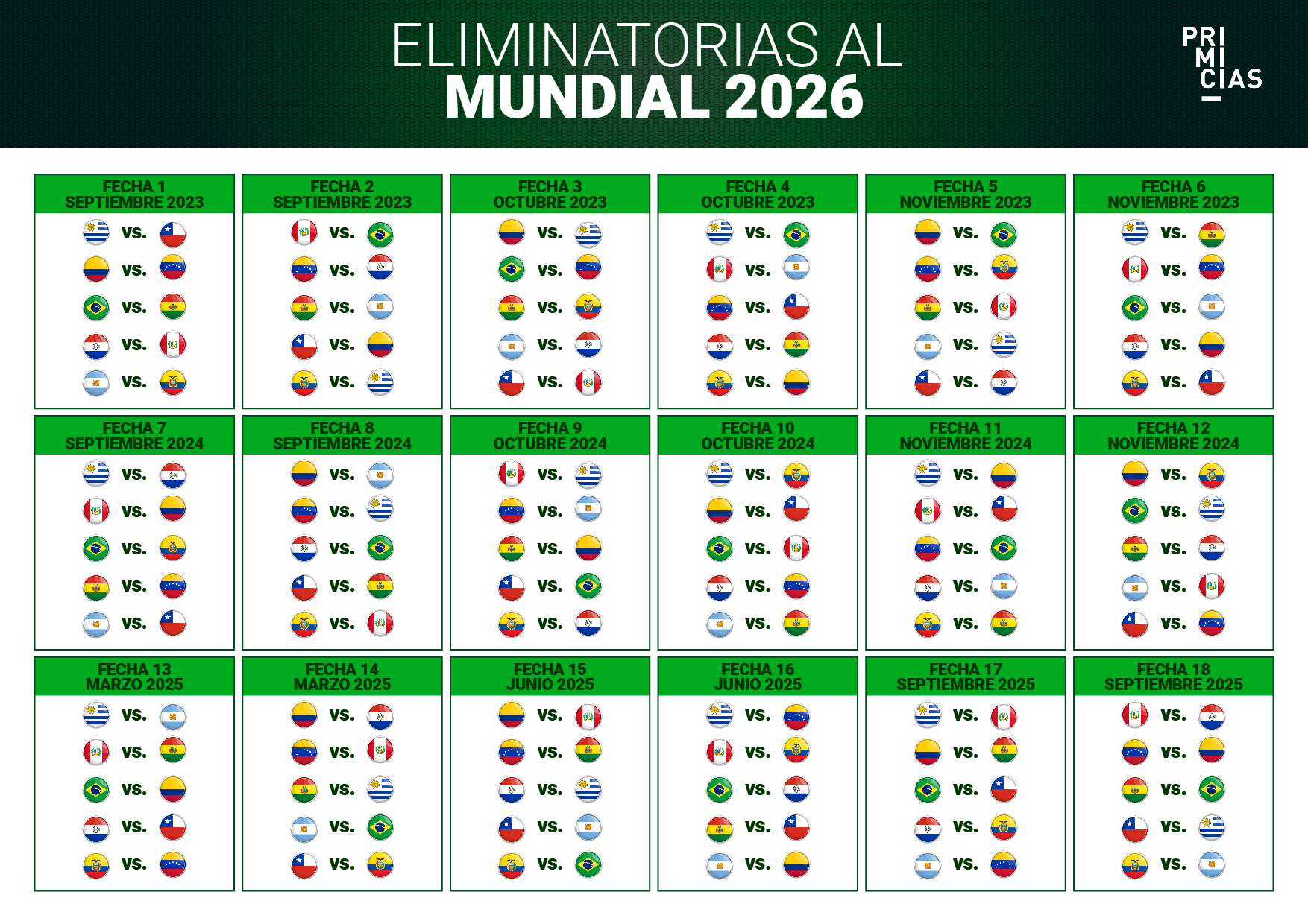  Foto zu Descargue el calendario de las Eliminatorias al Mundial de 2026 