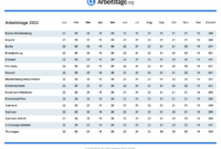 arbeitstage 2025 bremen
