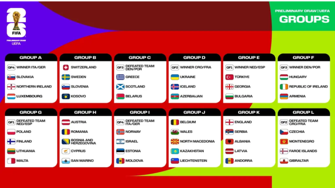  Foto zu Жеребьевка ЧМ 2026 — ФИФА показала карту Украины без Крыма 