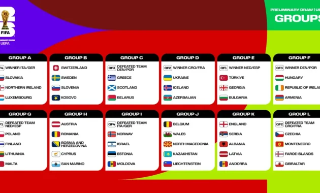 wm 2026 spielplan uhrzeit