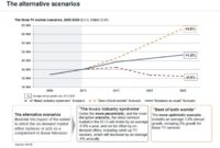 umstellung fernsehen 2025