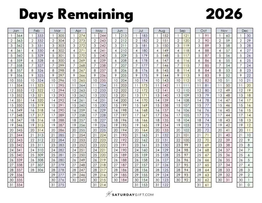  Foto zu Day numbers for 2026 - What day is it? 