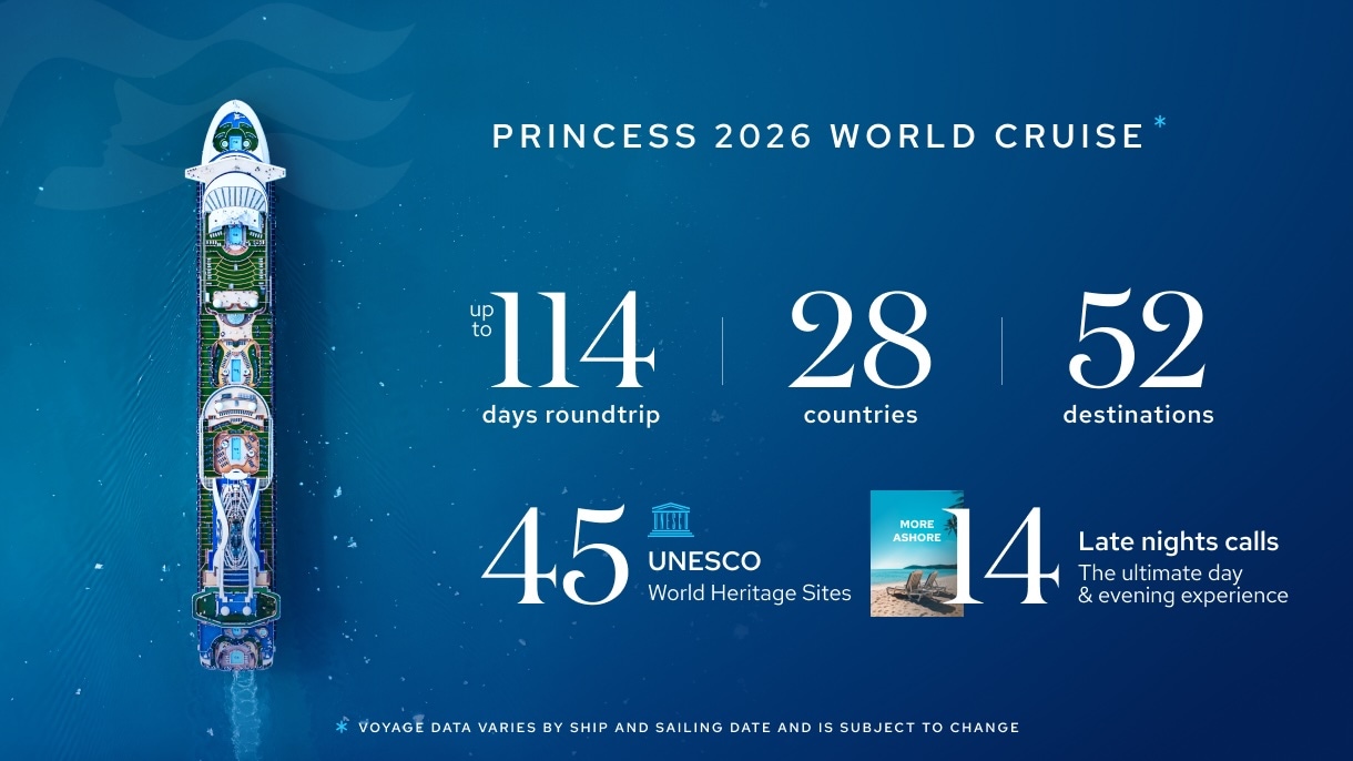  World Cruise 2026 - Princess Cruises Bildidee 