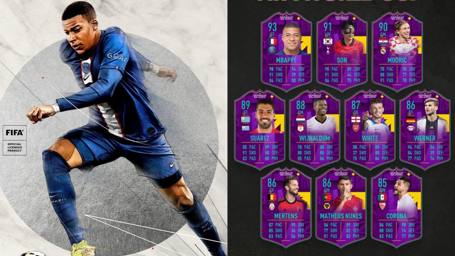  EA Sports releases FIFA 23 Road to the FIFA World Cup cards, led by 