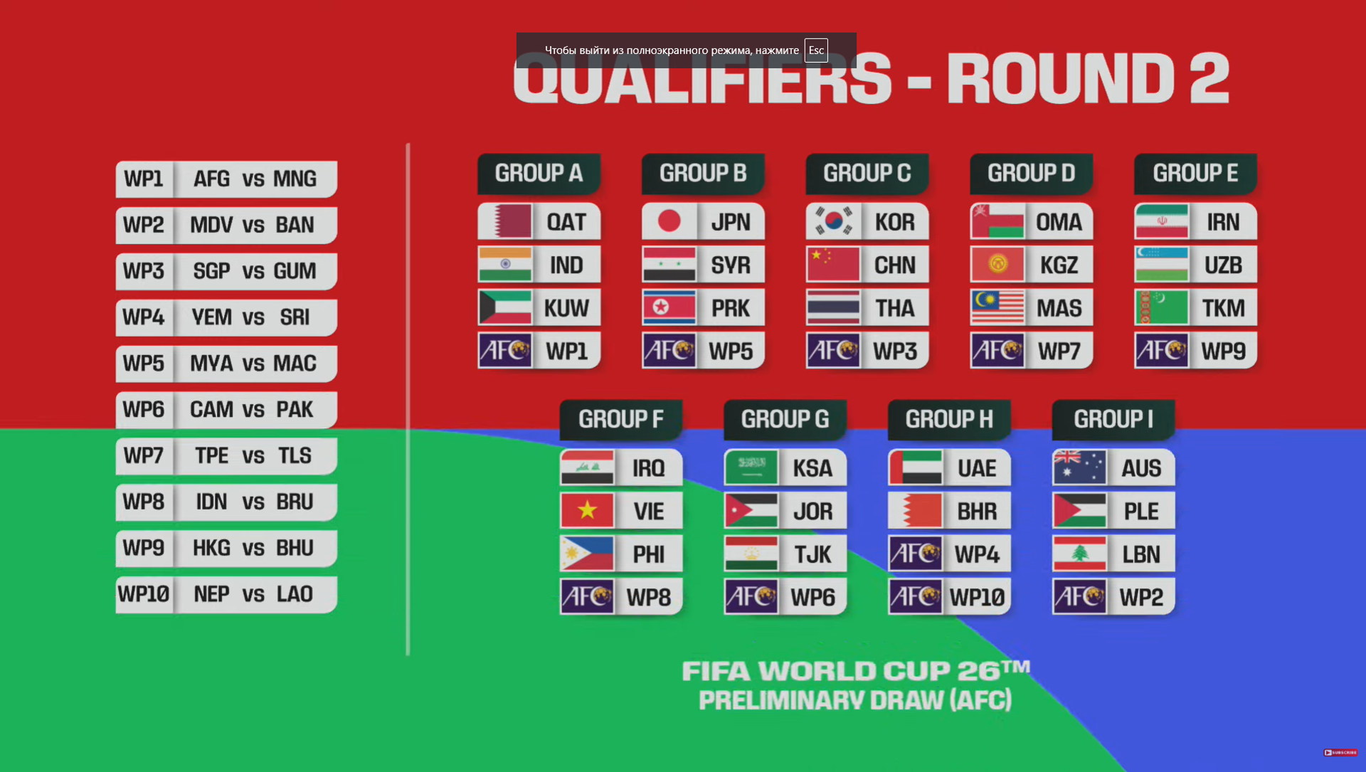 Foto zu Чемпионат мира по футболу — 2026: соперники Узбекистана 
