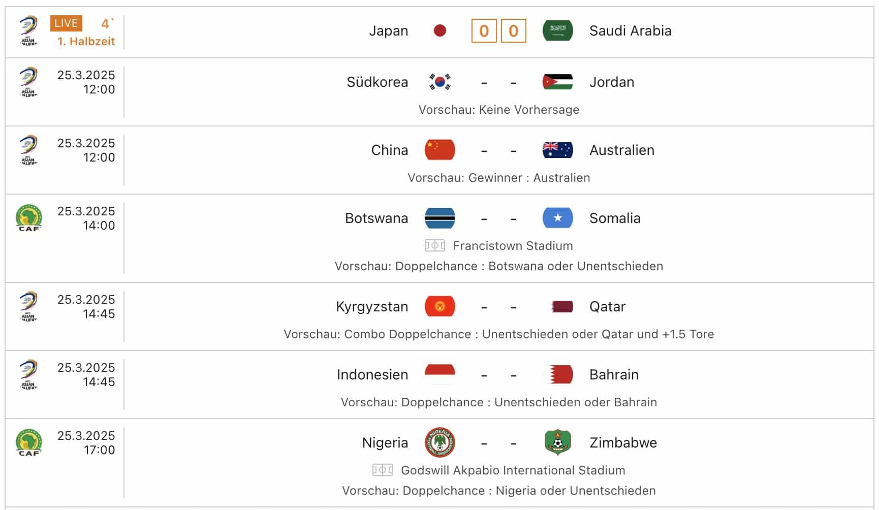  Foto zu WM Quali 2026 Fußball heute Spielplan & Ergebnisse: Aktuelle 