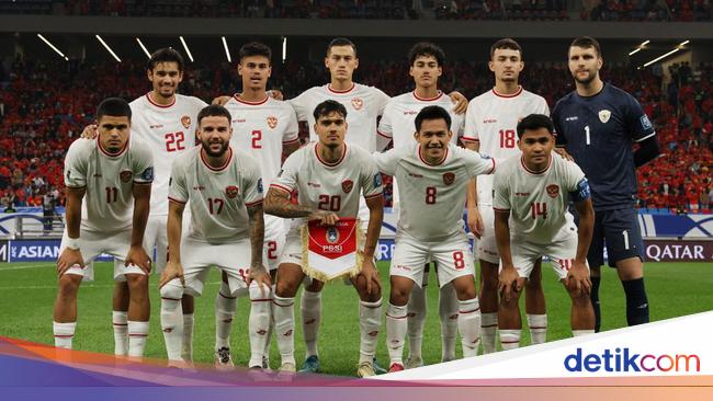  Klasemen Kualifikasi Piala Dunia 2026 Zona Asia: Bagaimana Kans Garuda? Illustration 
